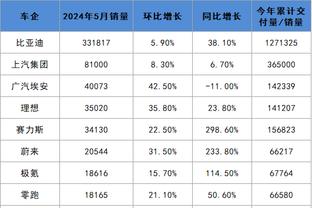 阿菲夫谈去欧洲踢球：谁不想去？但眼下亚洲杯最重要